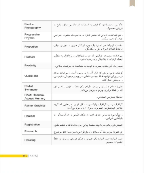 مبانی طراحی گرافیک - نمونه دوم - جزیره کتاب های الکترونیکی